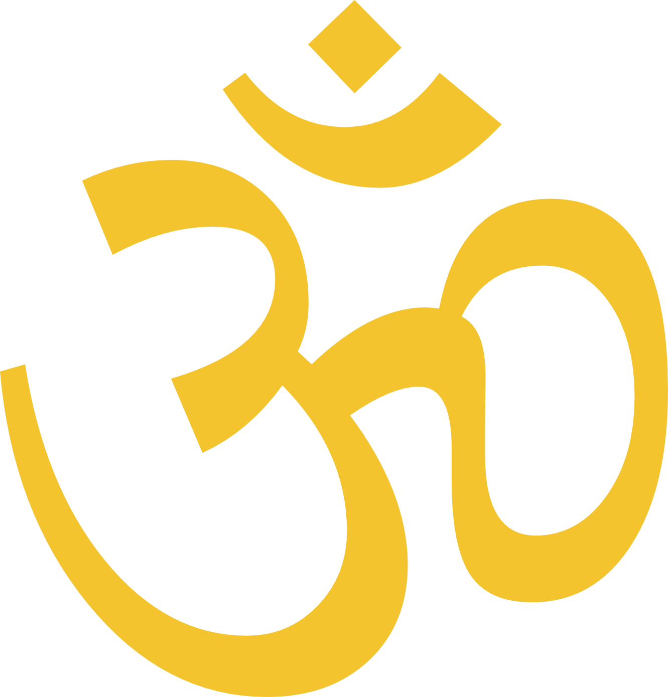 Om hindu symbol