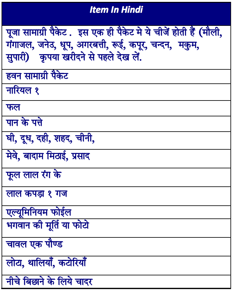 Hindu Puja Samagri listing items in Hindi that are necessary for puja/wedding/religious ceremony.